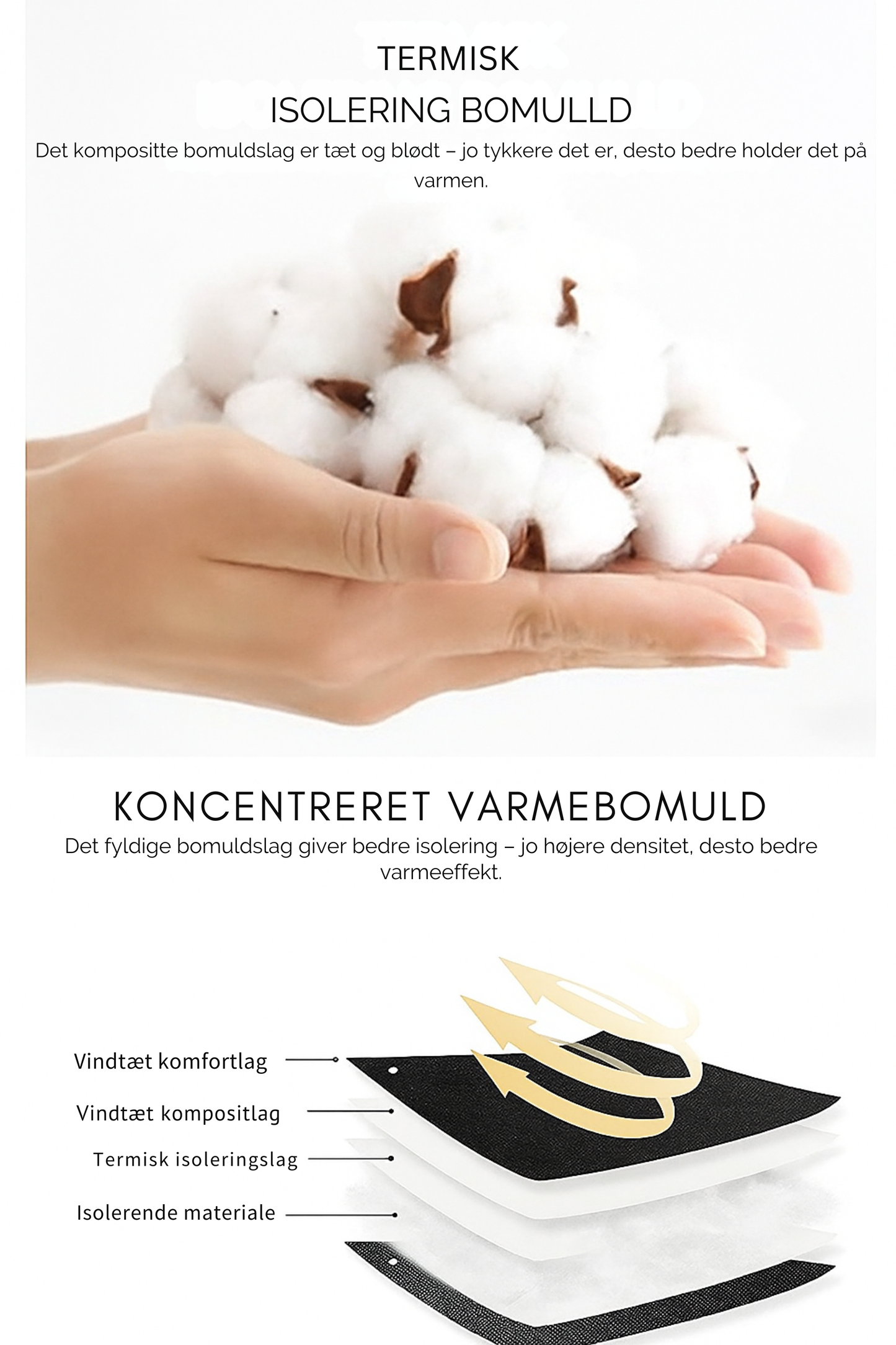 Ravn™ | Varm, vandtæt vinterfrakke