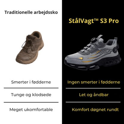 StålVagt™ S3 Pro | S3 sikkerhedssko til arbejde